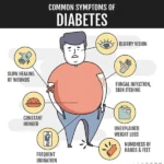 Acupressure Band - Image 2